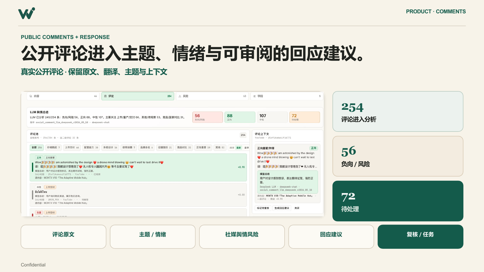 WantAi 公开评论分析与回应建议产品历史快照